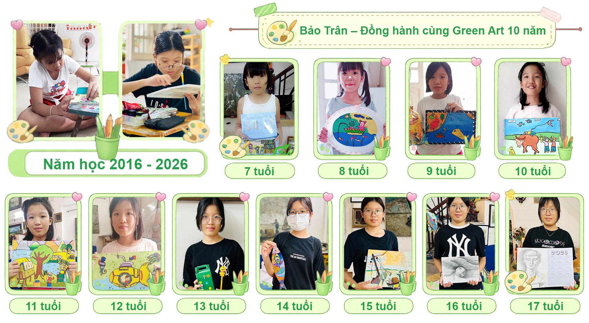 hành trình bảo trân học vẽ 10 năm tại lớp vẽ thiếu nhi Green Art Class