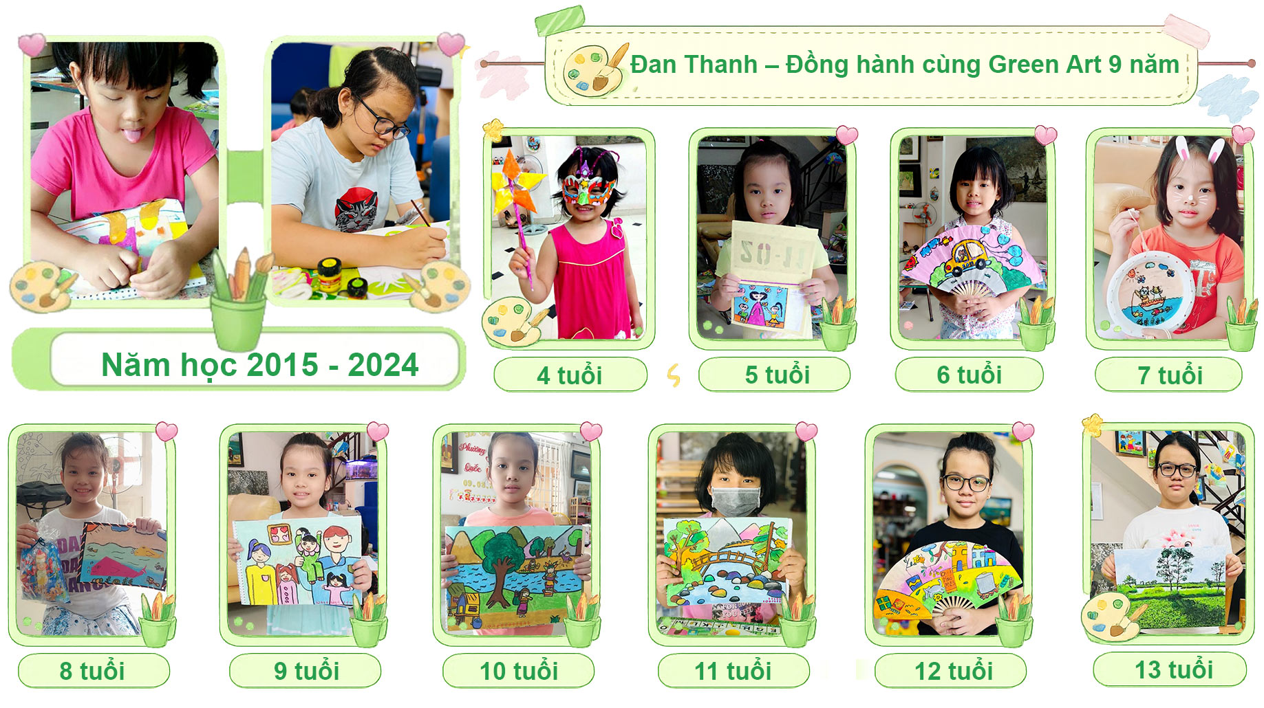 hành trình đan thanh học vẽ 9 năm tại lớp vẽ thiếu nhi Green Art Class