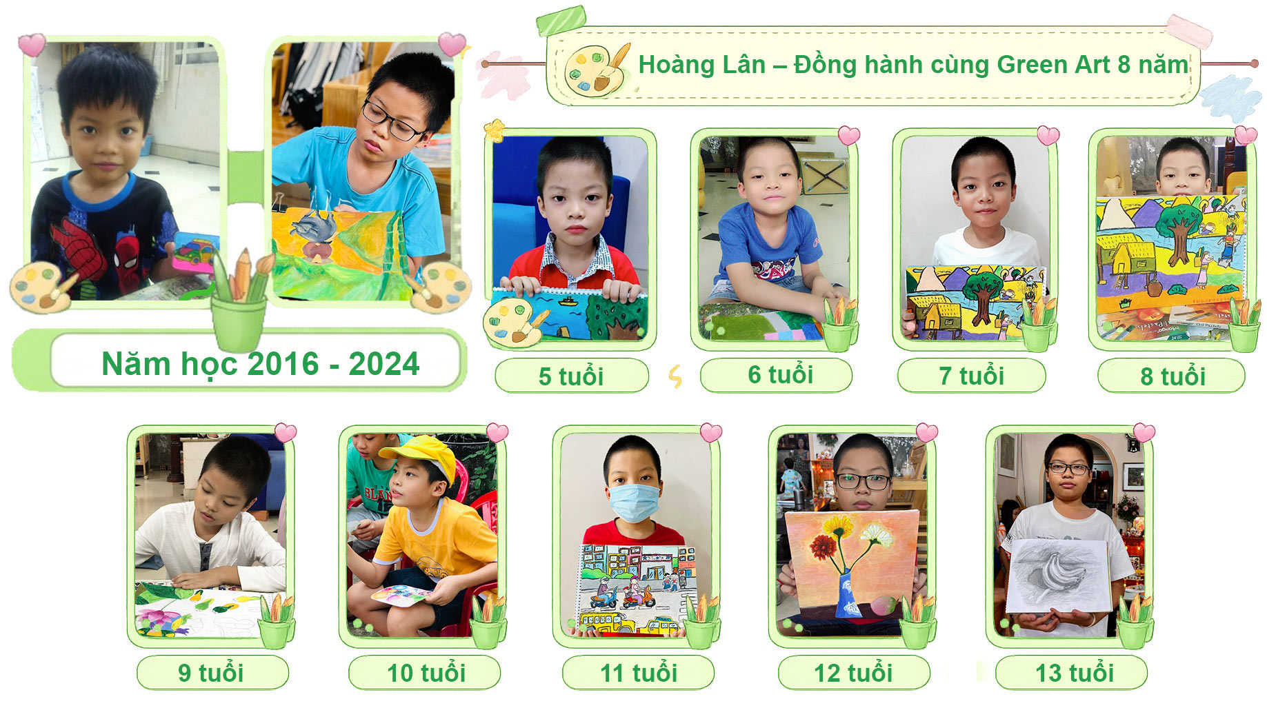 hành trình hoàng lân học vẽ 8 năm tại lớp vẽ thiếu nhi Green Art Class