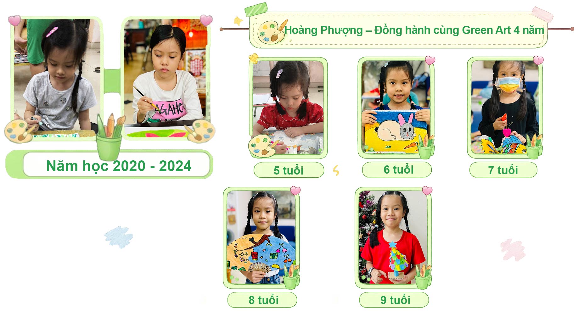 hành trình hoàng phượng học vẽ 4 năm tại lớp vẽ thiếu nhi Green Art Class