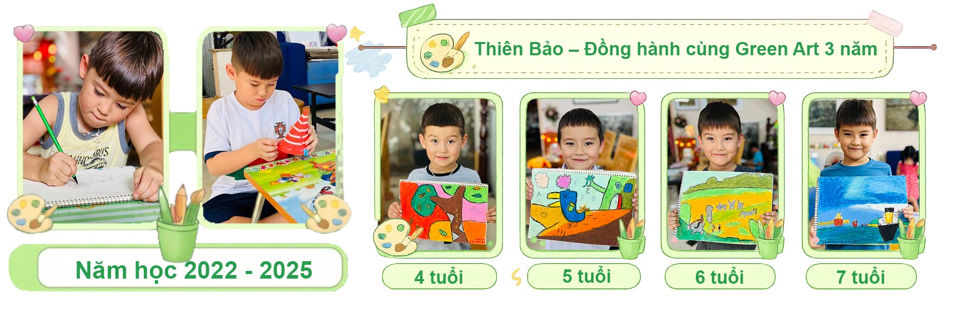 hành trình Thiên Bảo học vẽ 3 năm tại lớp vẽ thiếu nhi Green Art Class