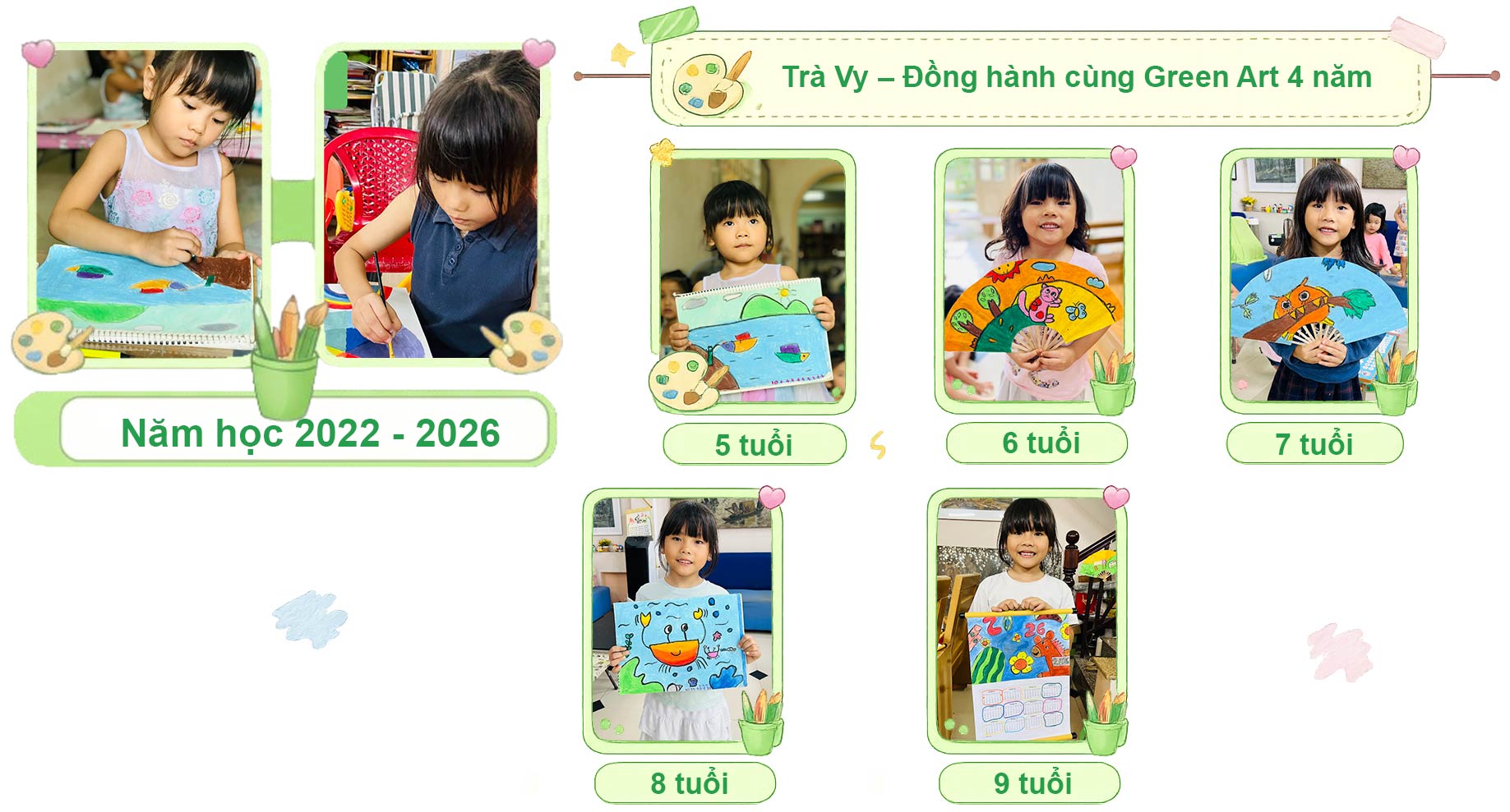 hành trình trà vy học vẽ 4 năm tại lớp vẽ thiếu nhi Green Art Class