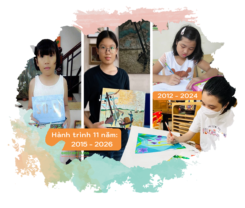 hành trình học vẽ lâu dài tại Green Art Class